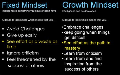 mindset3